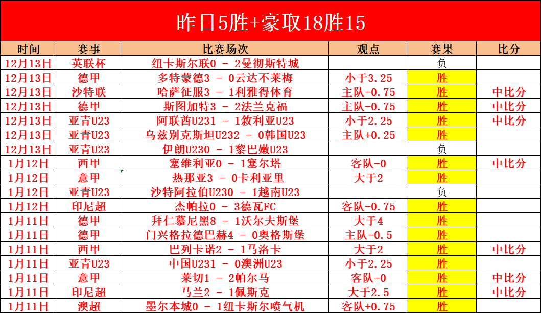 海峡两岸暨,港澳帆船赛,精彩瞬间回,HaoBo,Sports,好博体育,体育直播,体育赛事,APP下载,官方网地址