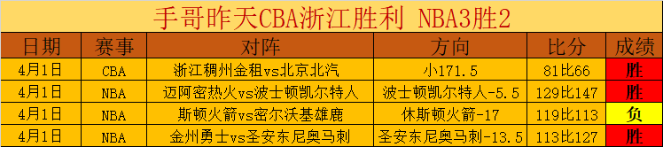 瓜迪奥拉续,约曼城,官方记者曝,HaoBo,Sports,好博体育,体育直播,体育赛事,APP下载,官方网地址