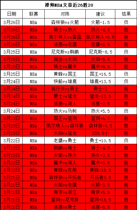 瓜迪奥拉续,约曼城,官方记者曝,HaoBo,Sports,好博体育,体育直播,体育赛事,APP下载,官方网地址