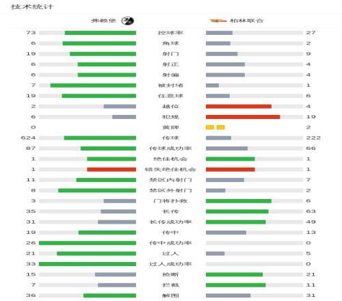 早场分析,热火对阵雄,专家,HaoBo,Sports,好博体育,体育直播,体育赛事,APP下载,官方网地址