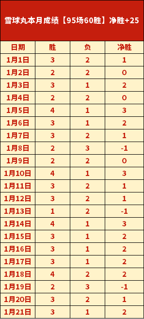 吉马良斯迎,战布拉加葡,超较量预览,HaoBo,Sports,好博体育,体育直播,体育赛事,APP下载,官方网地址