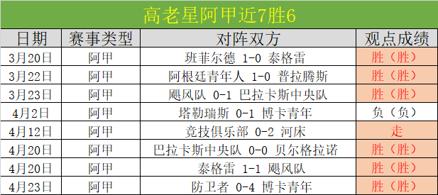 活塞迎战奇,专家分析期,号大乐透推,HaoBo,Sports,好博体育,体育直播,体育赛事,APP下载,官方网地址