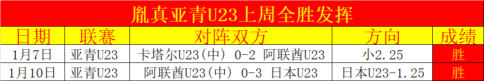 土乙,阿特诺度大,乐透期号专,HaoBo,Sports,好博体育,体育直播,体育赛事,APP下载,官方网地址