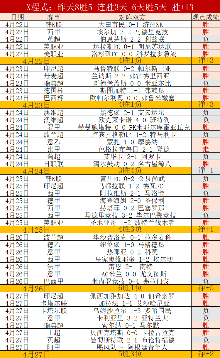 土乙,阿特诺度大,乐透期号专,HaoBo,Sports,好博体育,体育直播,体育赛事,APP下载,官方网地址