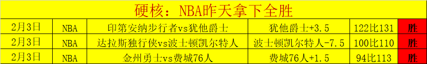 宇说中超,玉昆对阵津,门虎前瞻分,HaoBo,Sports,好博体育,体育直播,体育赛事,APP下载,官方网地址