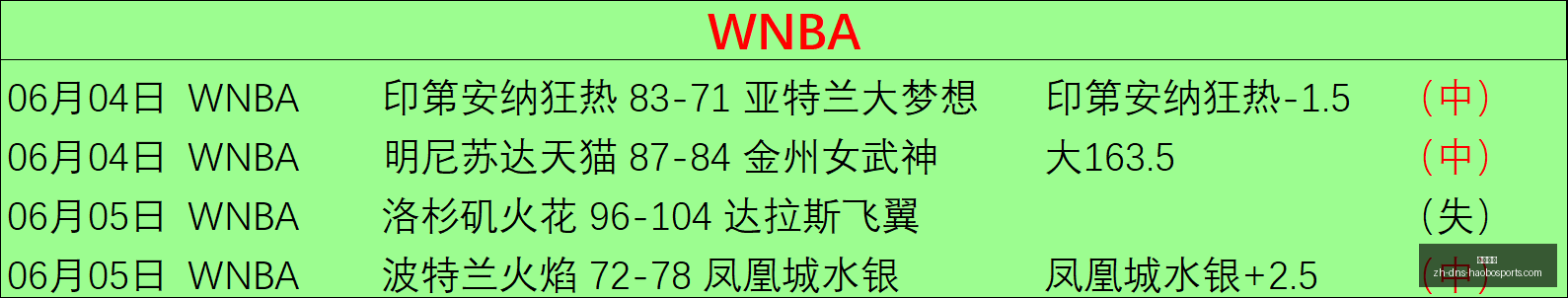博德之门,攻略,一周内畅享,好博体育官网,好博体育App,好博体育直播,好博体育入口,好博体育娱乐