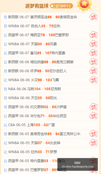 尼克斯与马,刺决战,主场能否翻,好博体育官网,好博体育App,好博体育直播,好博体育入口,好博体育娱乐