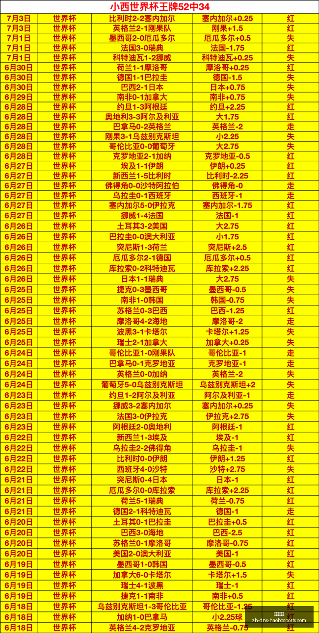 好博体育,好博体育官网,好博体育App,好博体育官网,好博体育App,好博体育直播,好博体育入口,好博体育娱乐