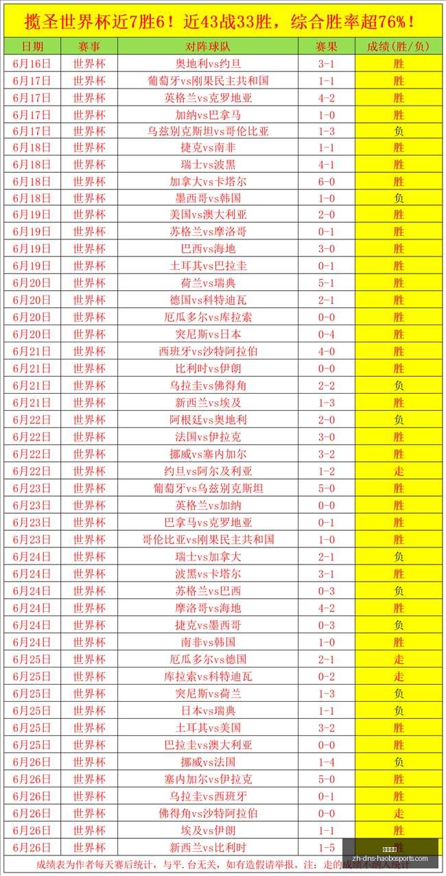 足球半场战,浙江,击败铜梁龙,好博体育官网,好博体育App,好博体育直播,好博体育入口,好博体育娱乐
