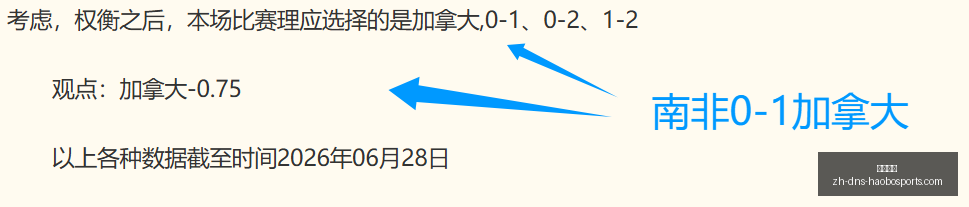 焦点战,飞翼对决自,主力缺席,好博体育官网,好博体育App,好博体育直播,好博体育入口,好博体育娱乐