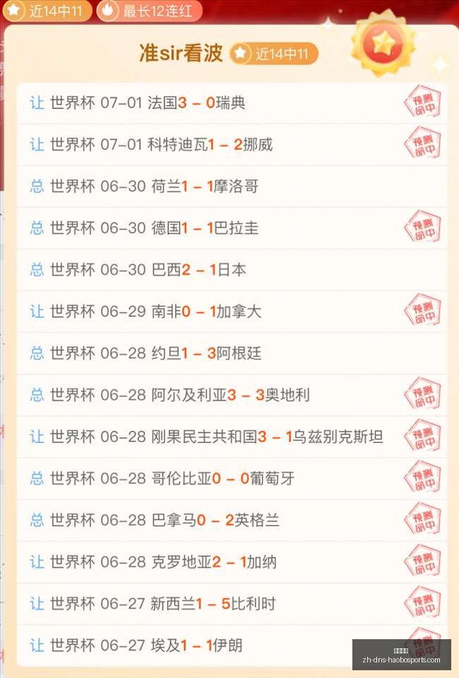 巴西乙赛果,分析,保地花高尤,好博体育官网,好博体育App,好博体育直播,好博体育入口,好博体育娱乐