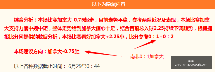 布伦特福德,队引援记录,桑加雷以,好博体育官网,好博体育App,好博体育直播,好博体育入口,好博体育娱乐