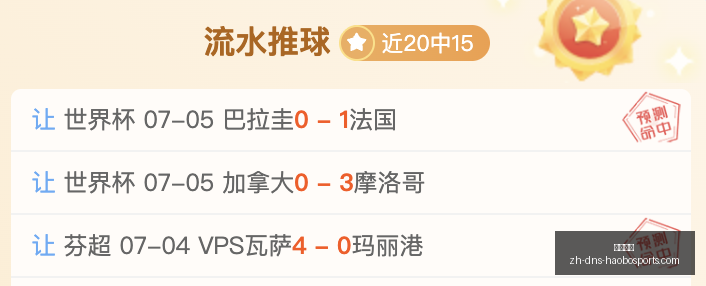 年度马拉松,对比独立,首次交锋,好博体育官网,好博体育App,好博体育直播,好博体育入口,好博体育娱乐