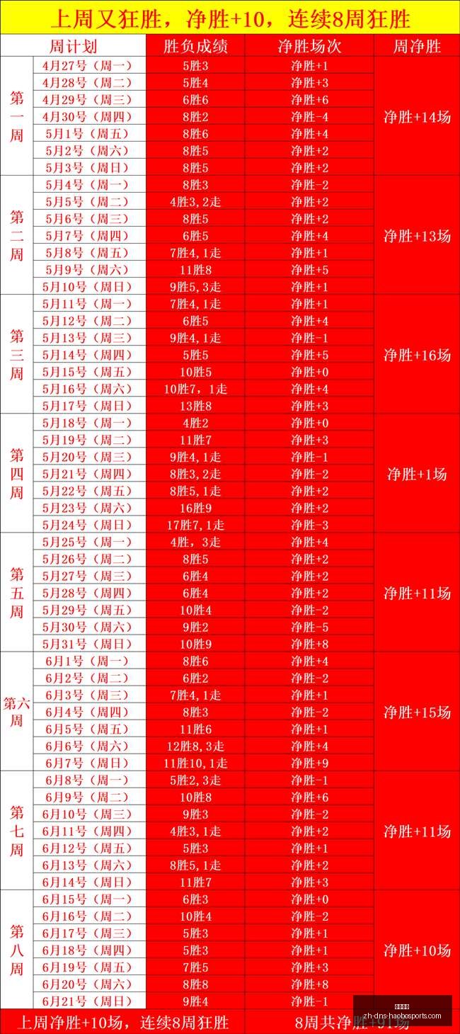 欧冠赛事分,奥胡斯对阵,萨巴赫,好博体育官网,好博体育App,好博体育直播,好博体育入口,好博体育娱乐