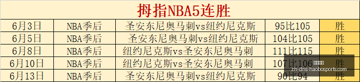 八连胜奇迹,月连续,胜背后的铁,好博体育官网,好博体育App,好博体育直播,好博体育入口,好博体育娱乐