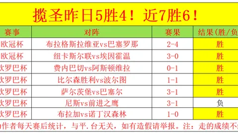 “印尼足球新顾问小克鲁伊夫：精通中足，助力本土归化发展”
