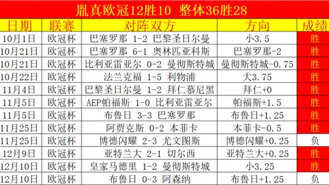 莫塔受布雷默祝福：感激教练团队，盼未来顺利前行