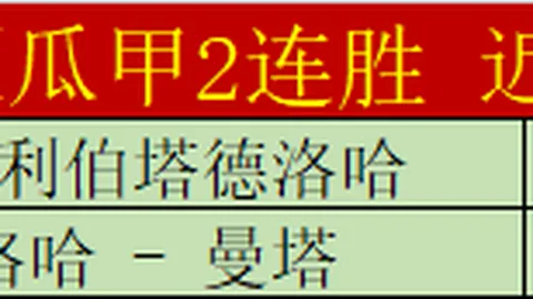 女性成为男性健康福音，引发热议！46点赞120评论