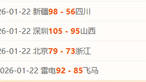 大乐透期号专家推荐：质合分析前区十码回顾解析