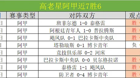 活塞迎战奇才，专家分析期号大乐透推荐策略