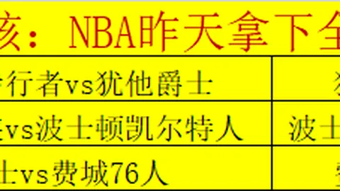 宇说中超：玉昆对阵津门虎前瞻分析