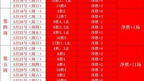 2026欧冠赛事分析：奥胡斯对阵萨巴赫，14场命中解析及比分速递